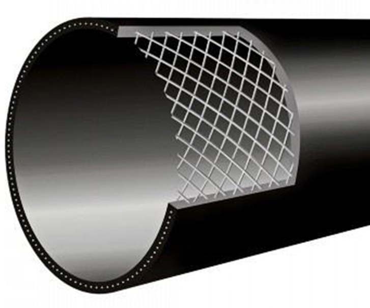 北京瑞豐碧源銷售的聯塑pe鋼絲網骨架管的用途分類